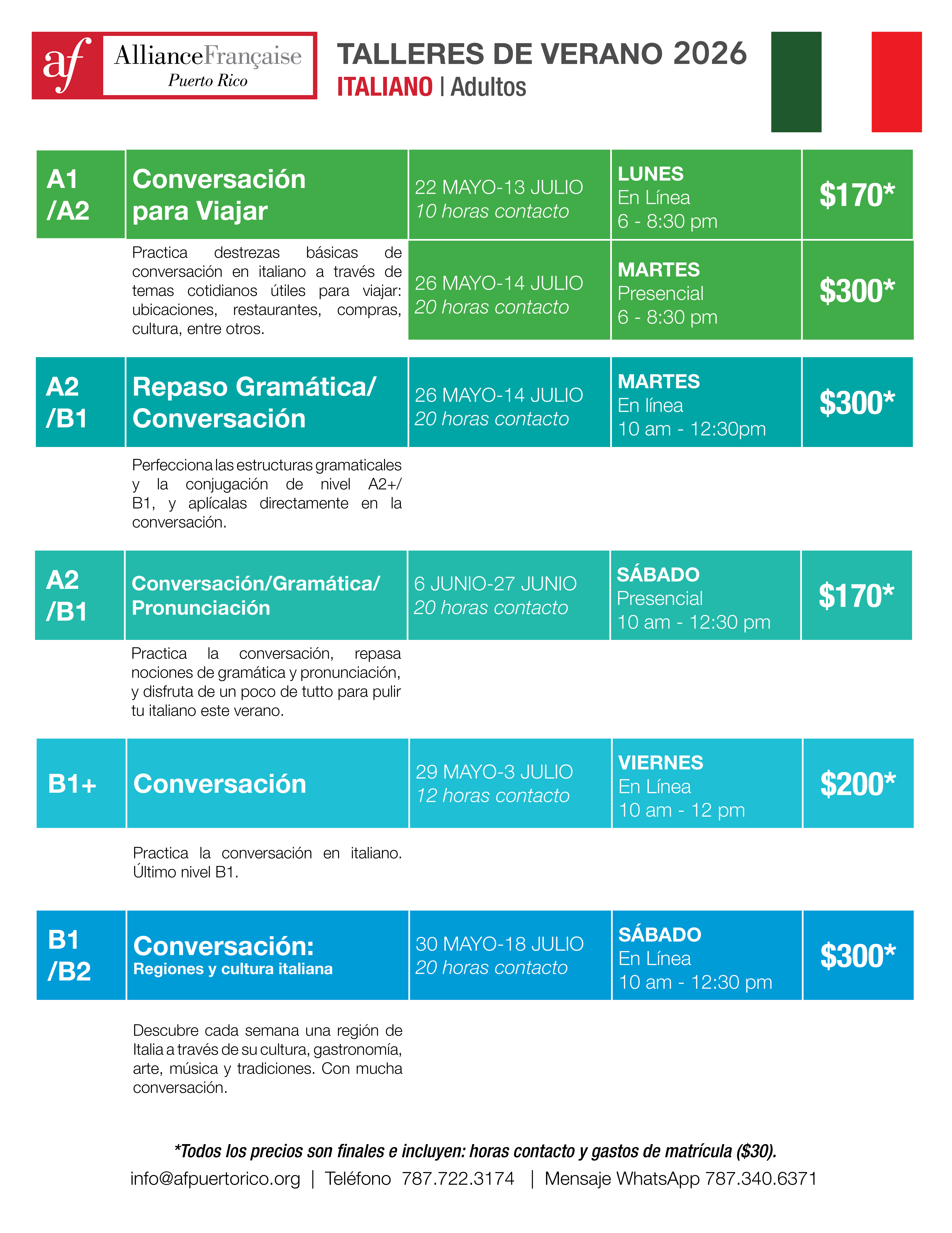 Taller de Introducción al Francés - Alliance Francaise Puerto Rico - 21 de mayo de 2025